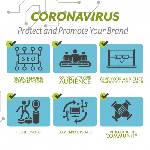 GTU: Coronavirus: Protect & Promote Your Brand